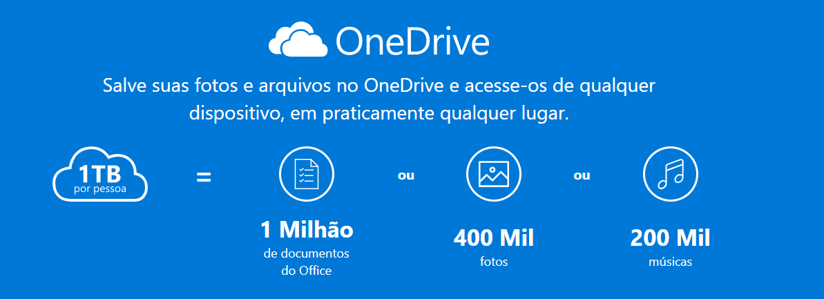 Soluções Office 365 Home