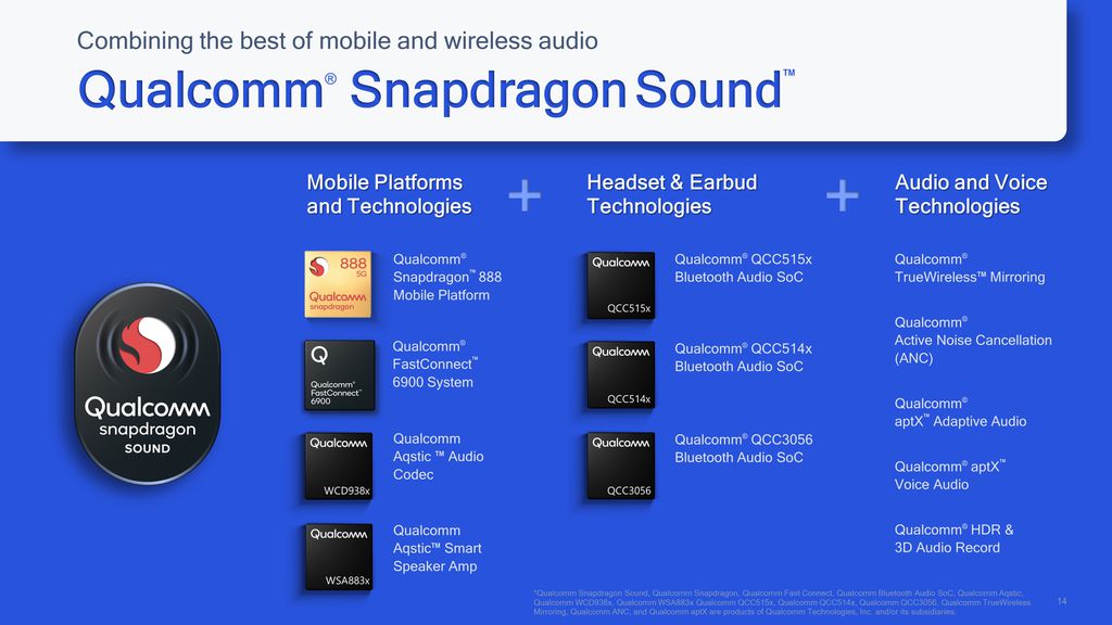 Qualcomm Snapdragon Sound