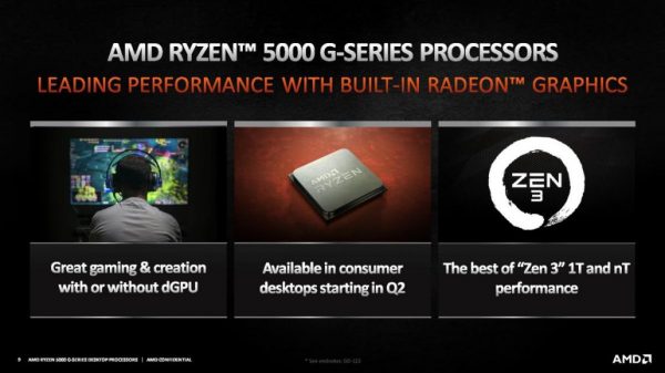 AMD Ryzen 5000G