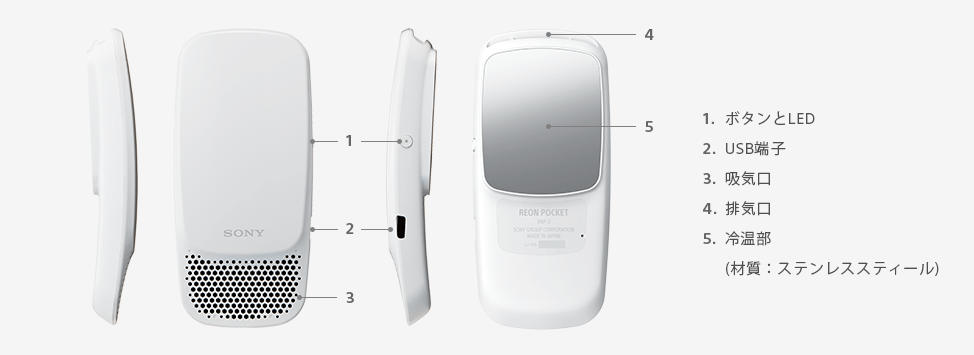 Sony lança novo ar-condicionado vestível