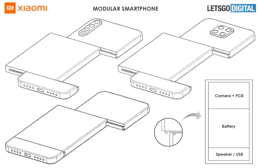 Xiaomi registra patente de celular modular