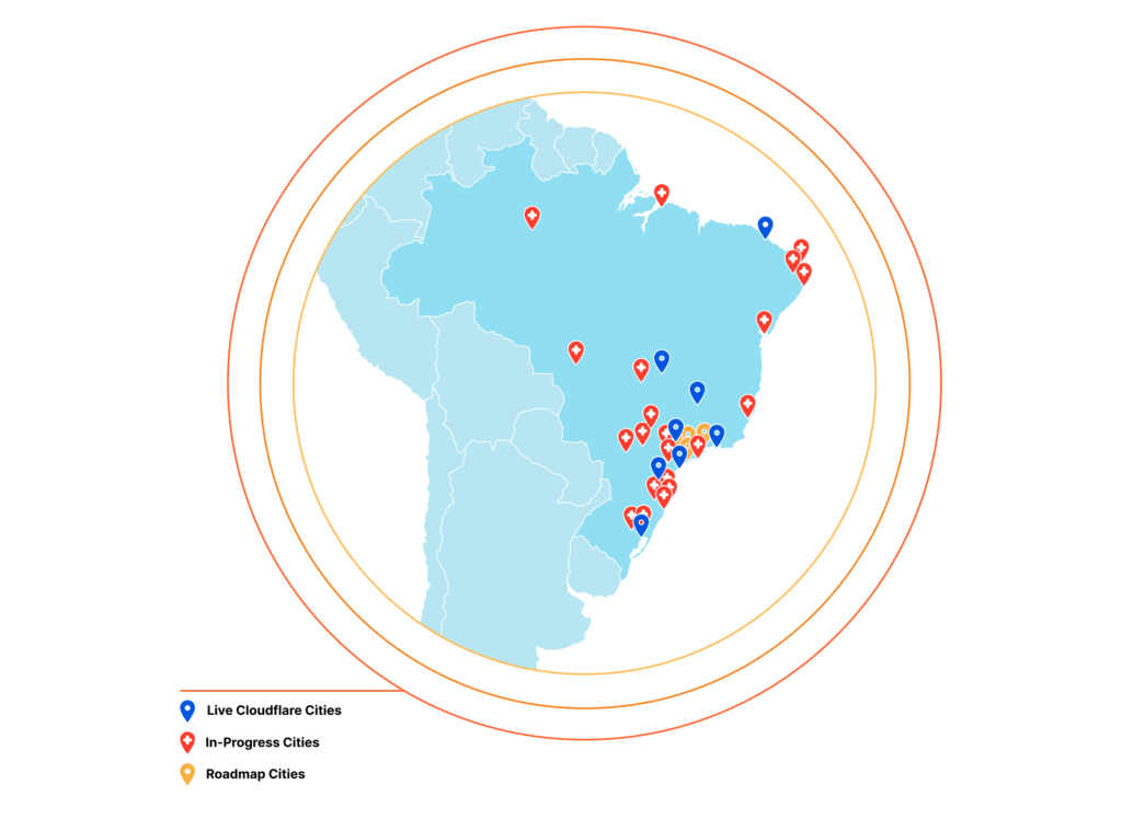 Expansão Cloudflare