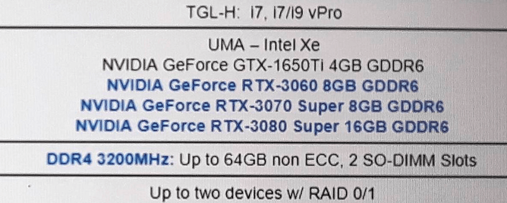 Nvidia pode lançar linha RTX 30 SUPER para notebooks em 2022