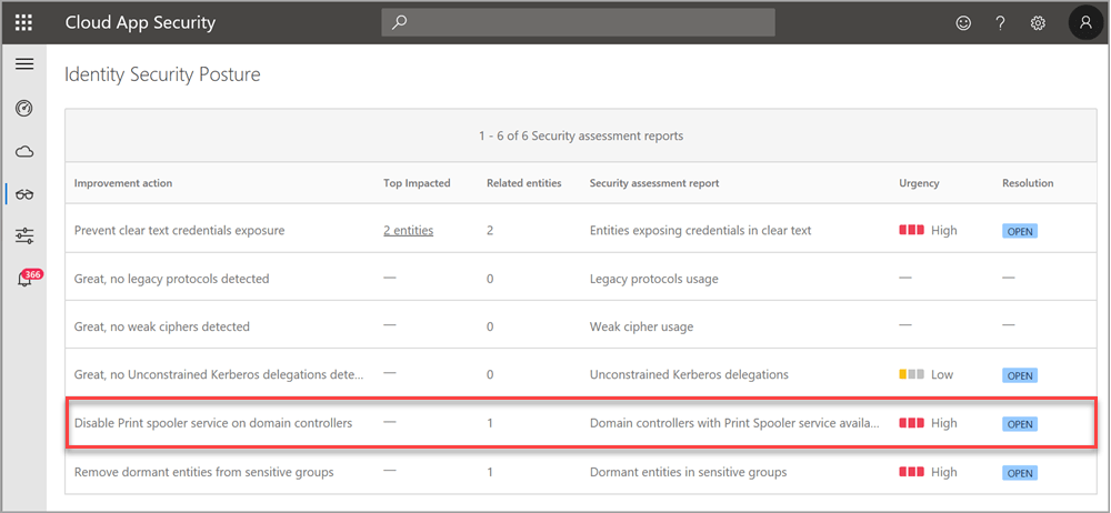 Falha crítica do Windows é exposta por engano; veja como se proteger