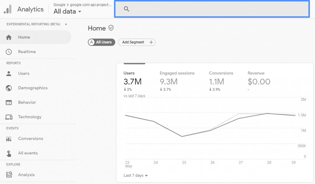 Ilustração da ferramenta Google Analytics