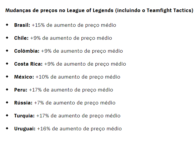 Mudanca de preco no RP