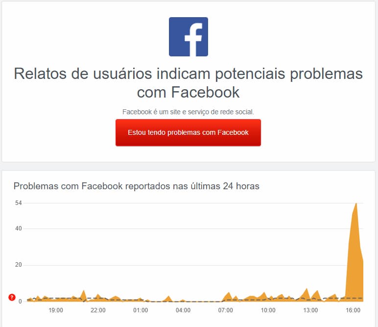 De novo? Facebook e Instagram saem do ar mais uma vez nesta sexta (8)