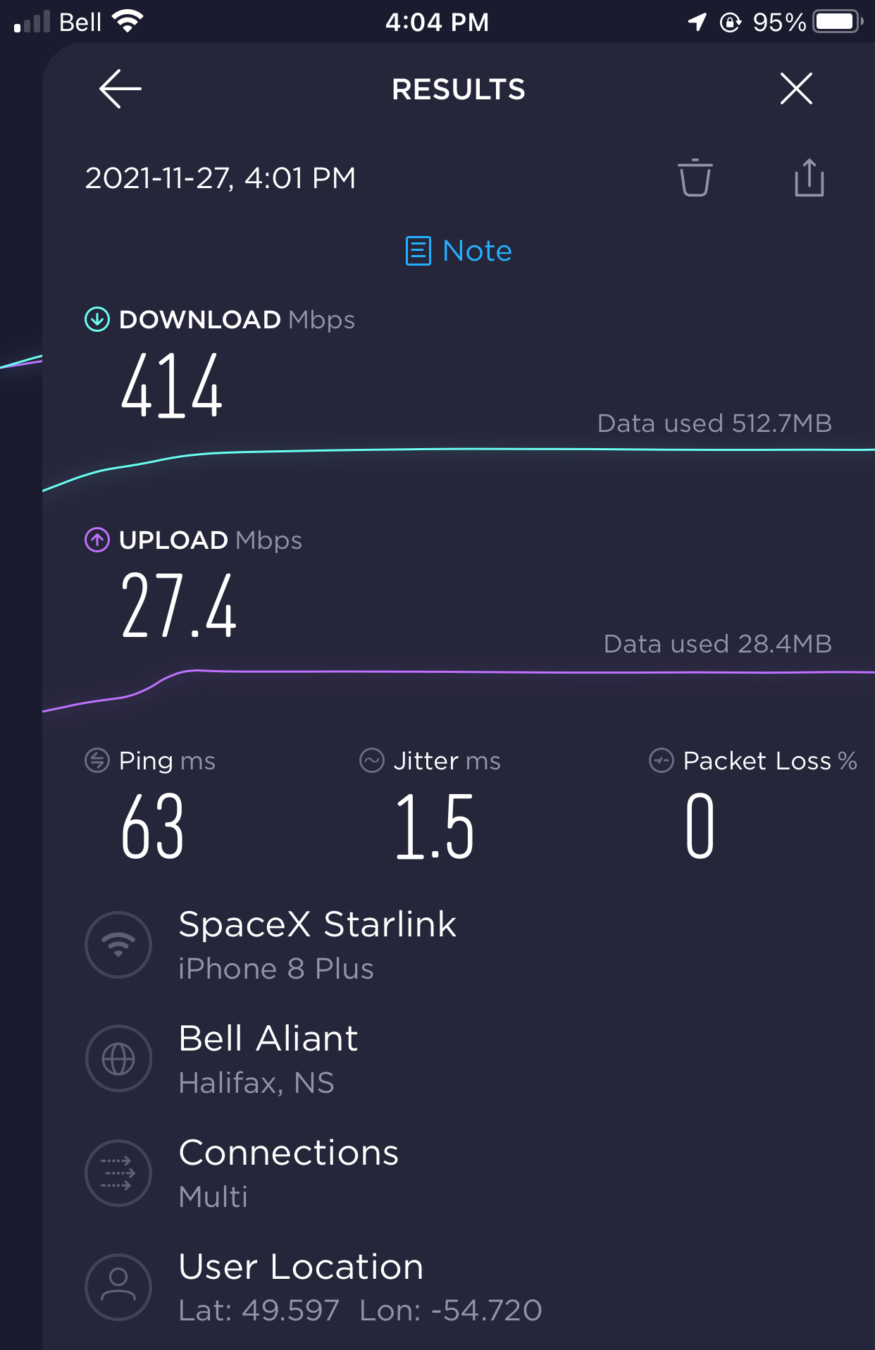 speedtest Starlink