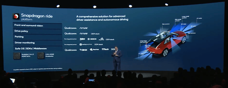 Qualcomm Snapdragon Ride