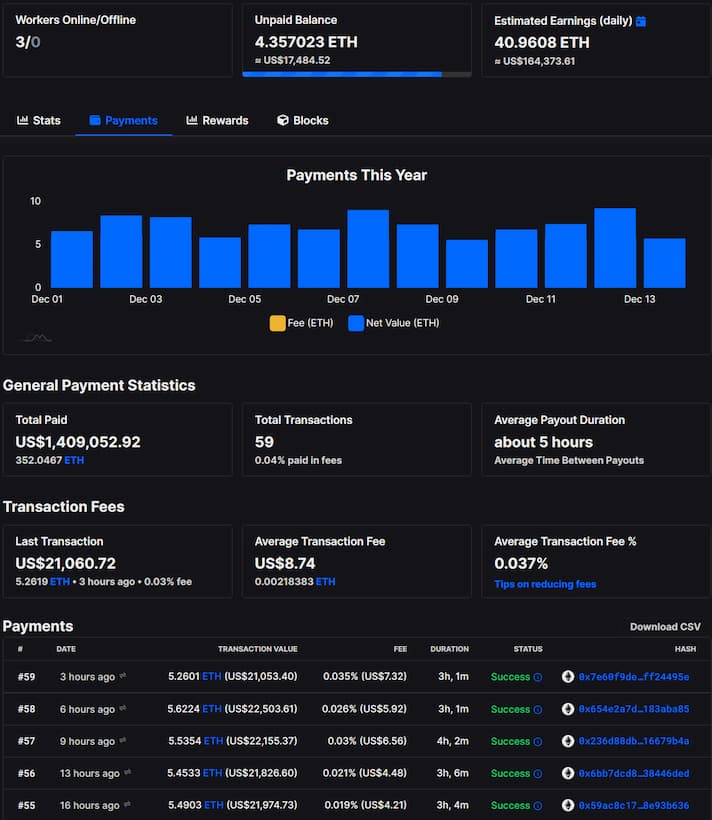 mineração criptomoedas