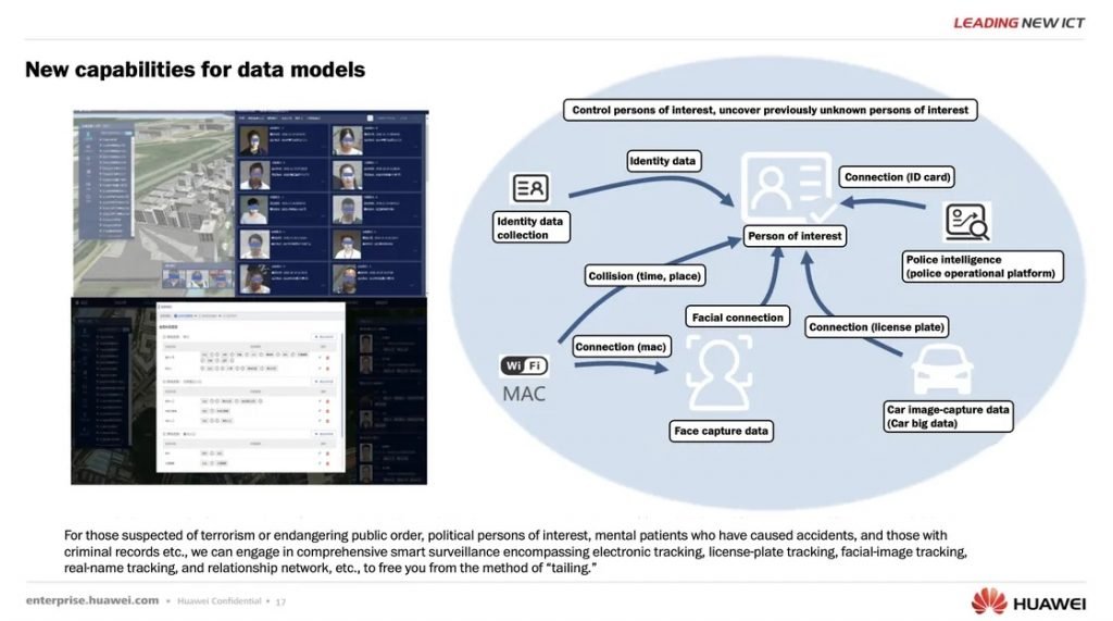Slide com sistema de reconhecimento facial da Huawei