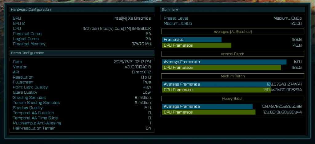 Benchmark de GPU Intel Arc