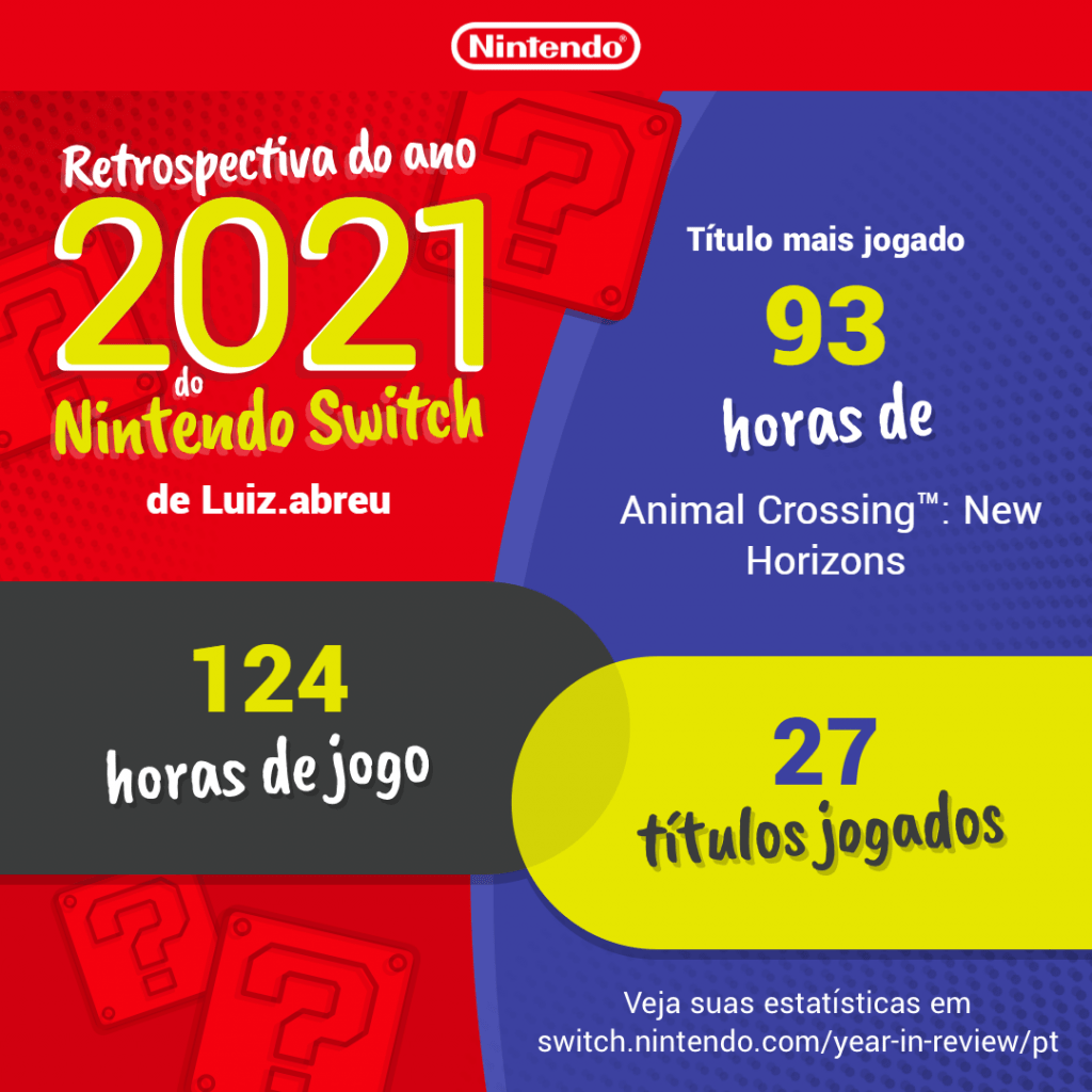 Retrospectiva Nintendo Switch