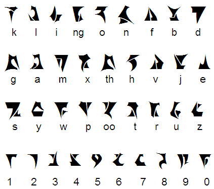 Qapla': LibreOffice ganha suporte para língua Klingon, de Star Trek