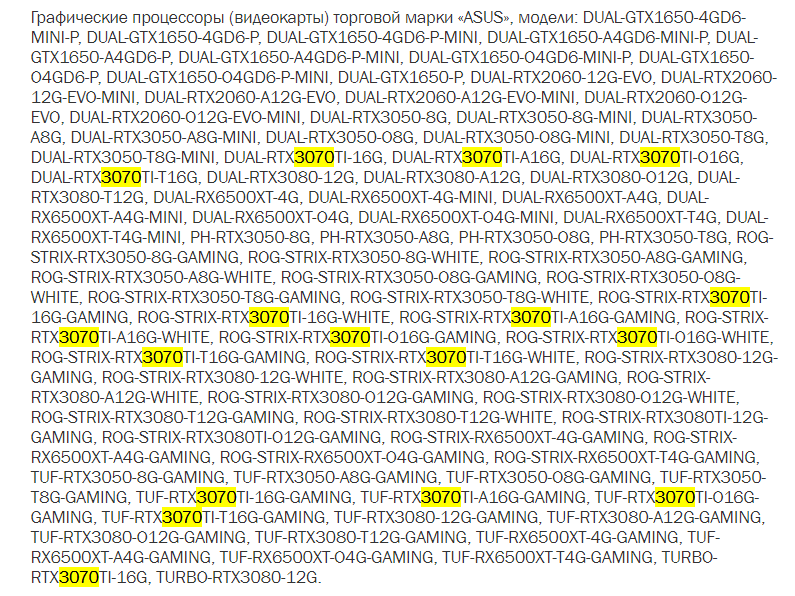 Listagem GPUs RTX 3070 Ti da Asus
