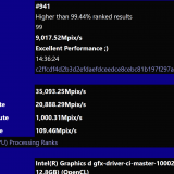 Arc Alchemist: GPU da Intel bate de frente com RTX 3070 Ti em vazamento