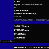 Arc Alchemist: GPU da Intel bate de frente com RTX 3070 Ti em vazamento