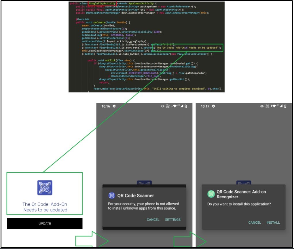 FluBot e TeaBot: novas campanhas de malwares visam usuários de Android