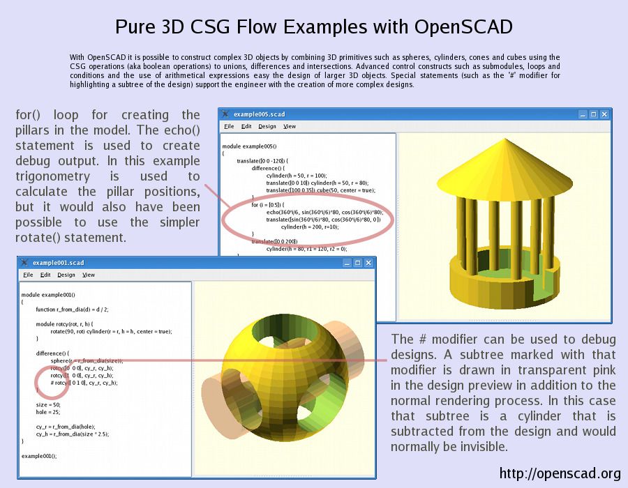 openscad