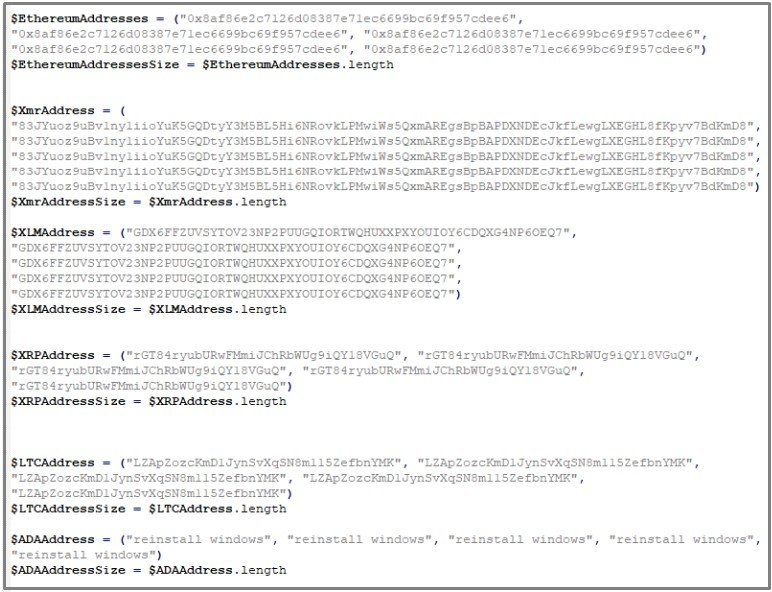 Além do Excel, arquivos PowerPoint também são alvos de campanhas de vários tipos de malware