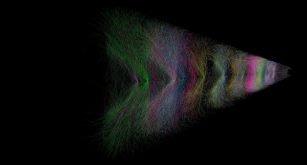 ALICE, experimento da ciência, consome mais placas de vídeo no CERN