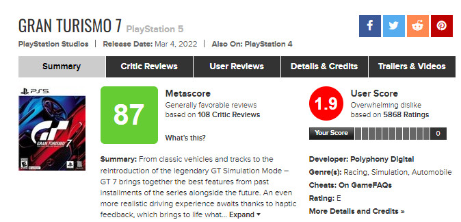 Gran Turismo 7 no metacritic