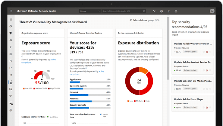 Microsoft Defender detecta atualização do Office como atividade de ransomware