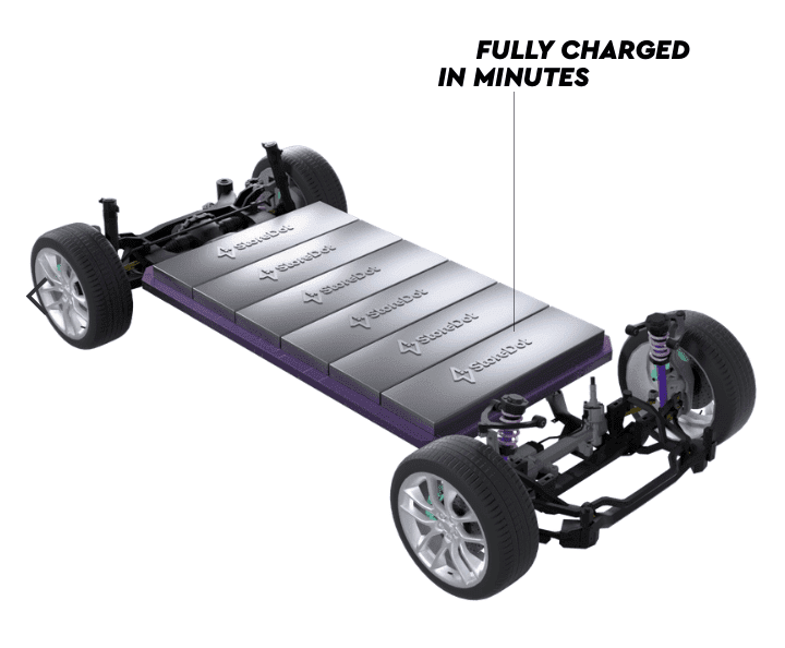 StoreDot - startup de bateria para carros elétricos