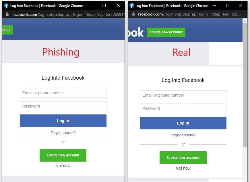 Novo toolkit de phishing permite criar janelas falsas no Chrome para roubar credenciais