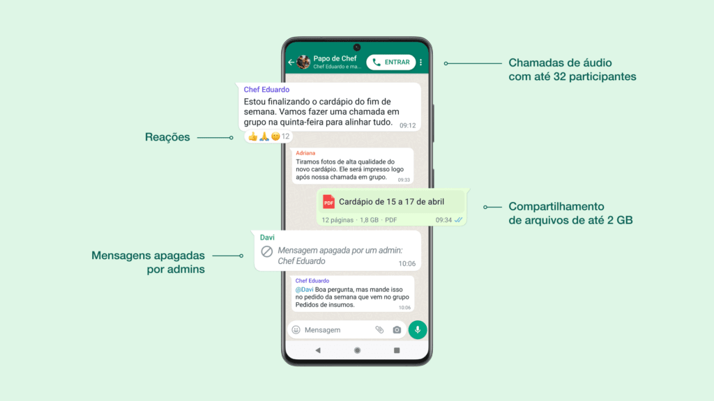 WhatsApp Comunidades