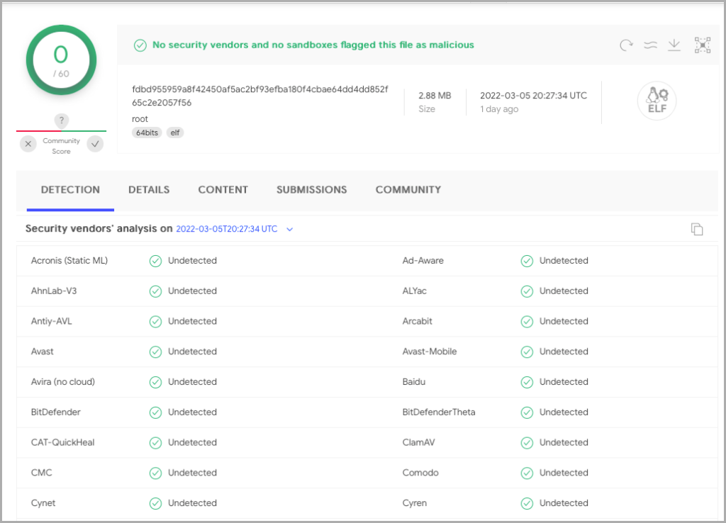 Nova variante do malware BotenaGo mira dispositivos DVR de câmeras de segurança