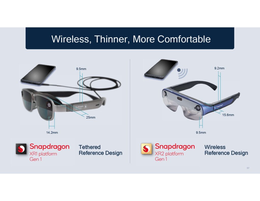 Wireless XR2 AR Viewer da Qualcomm 2