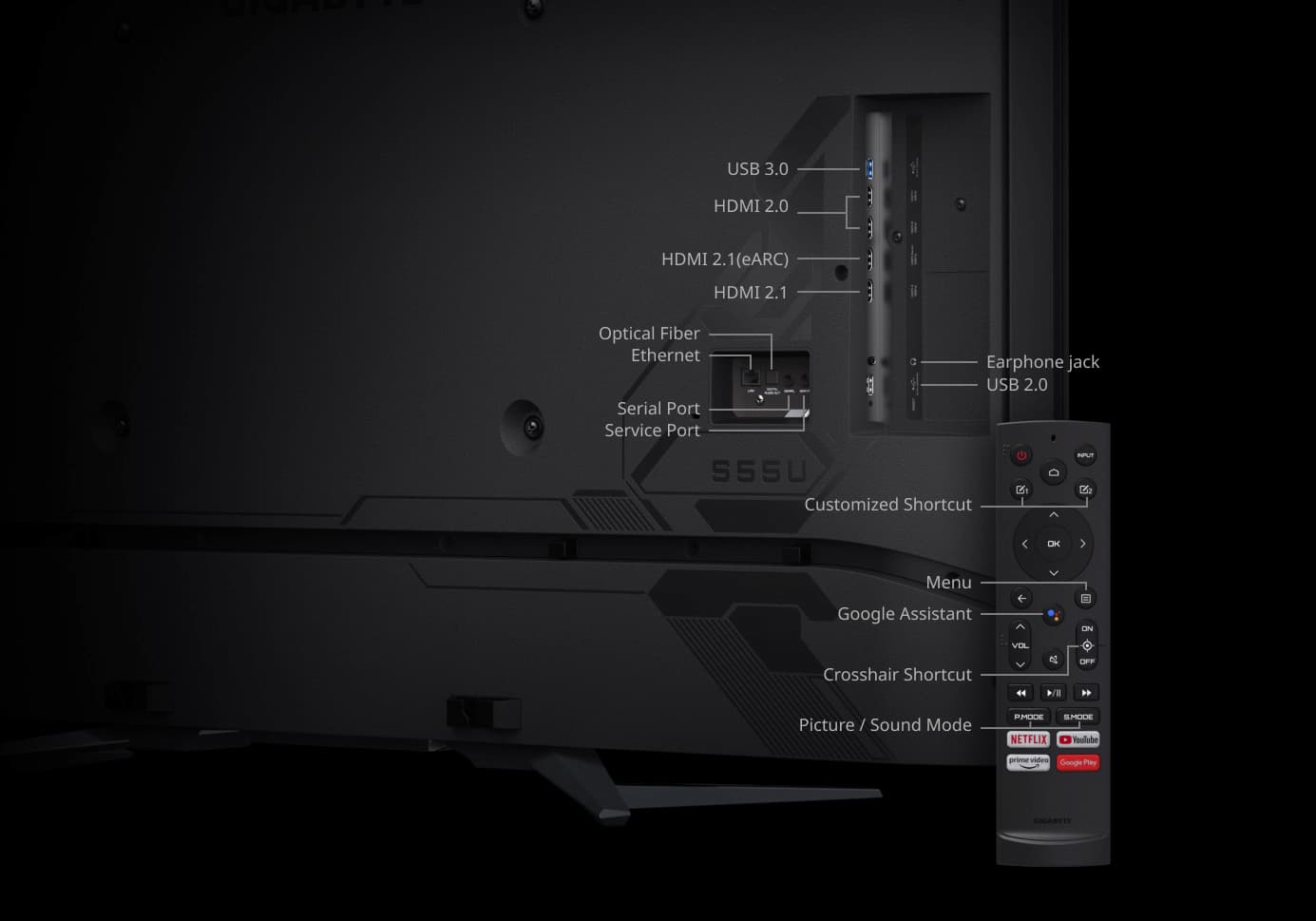 Gigabyte S55U