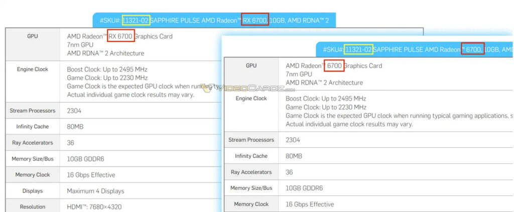 Mudança nome na placa Radeon RX 6700 da AMD