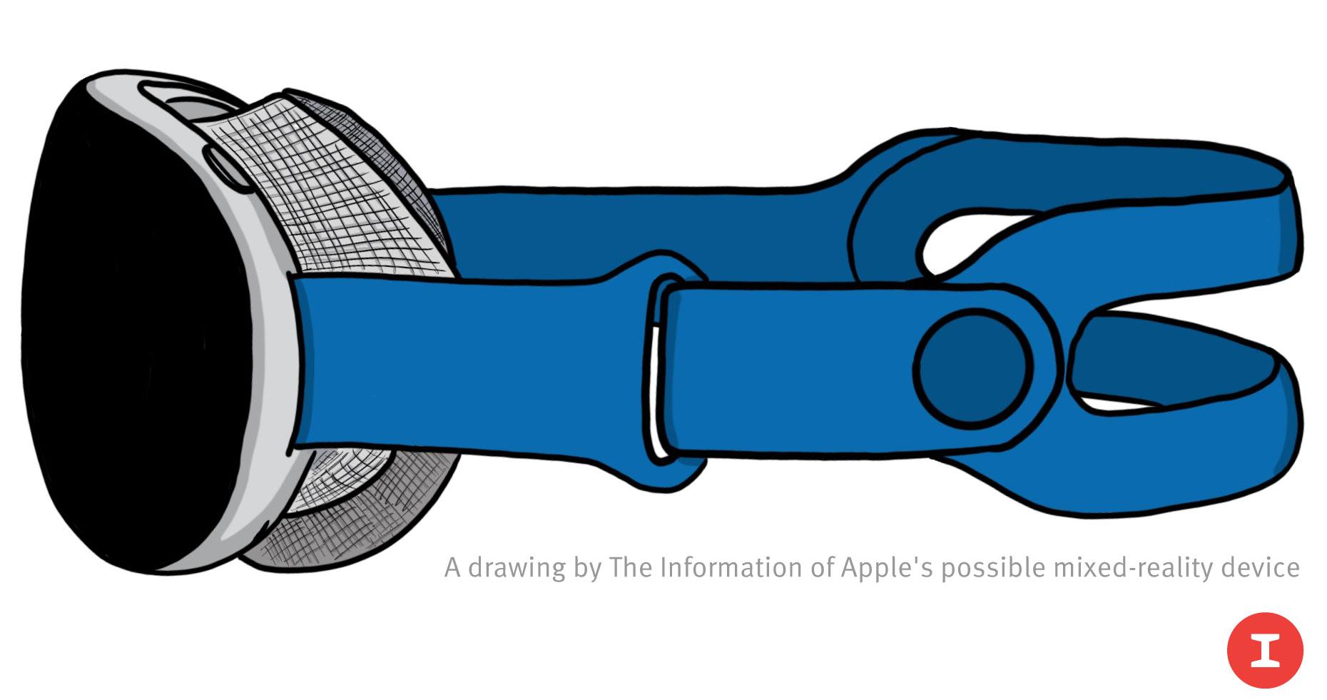 Óculos de realidade mista da Apple