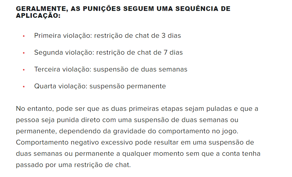 Punições League of Legends