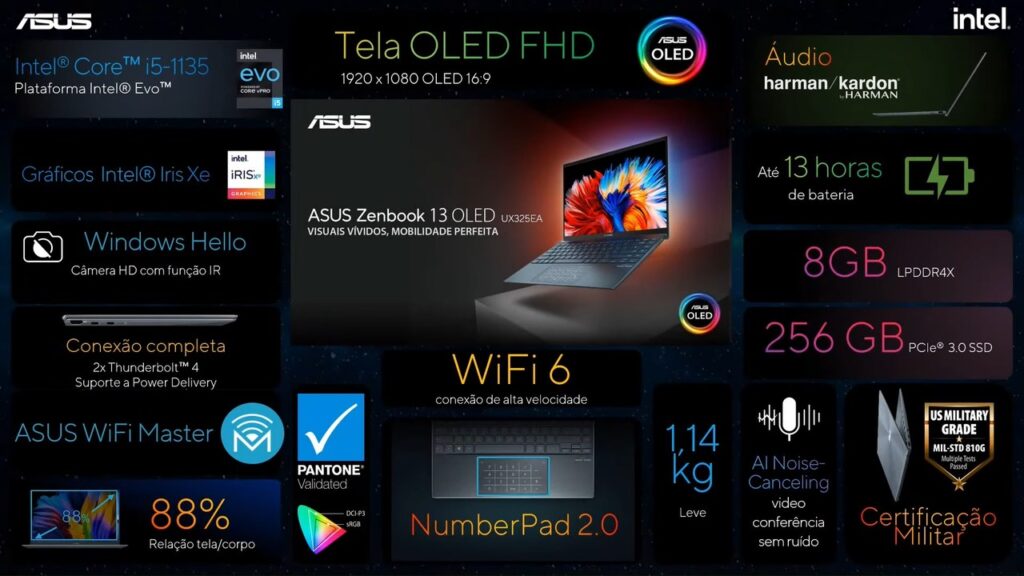 Zenbook 13 OLED da Asus