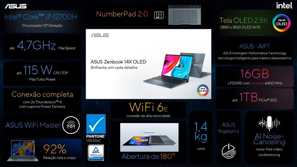 Zenbook 14X OLED da Asus