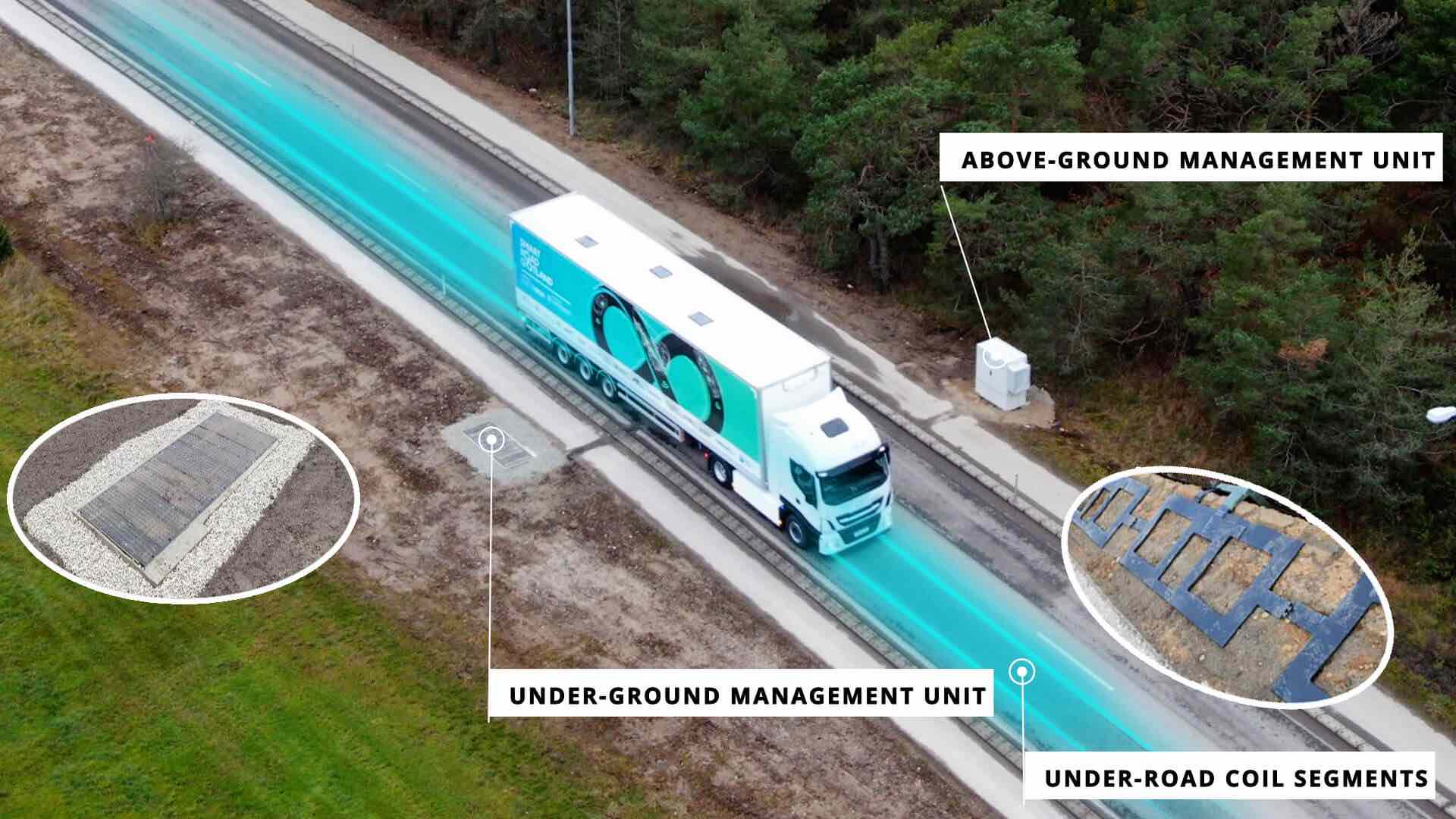 Primeira estrada que carrega carros elétricos estará pronta em 2023