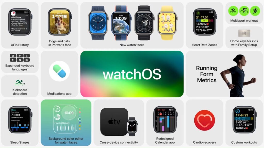 watchOS 9 da Apple