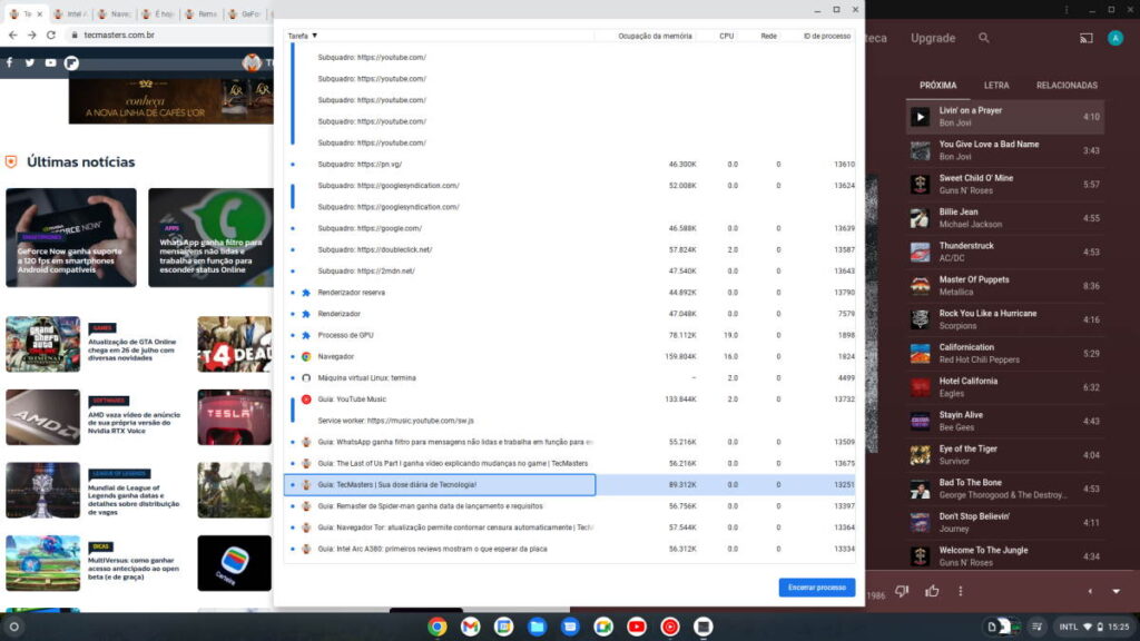 ChromeOS Flex - consumo de memória