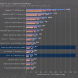 Intel Arc A380: primeiros reviews mostram o que esperar da placa