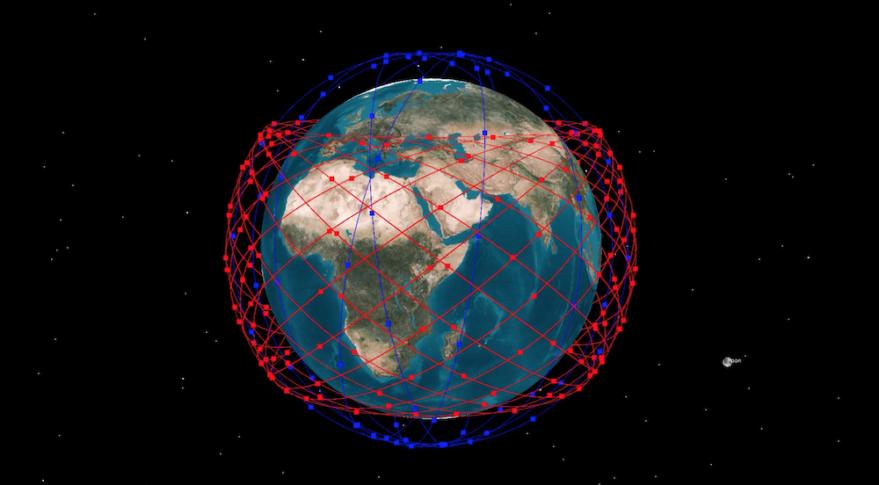 Constelação de satélites