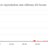 Bradesco passa por instabilidade em todos os canais nesta segunda-feira (8)