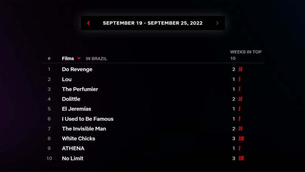 Filmes Netflix - 27-09