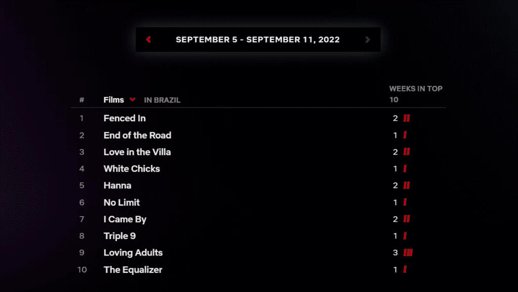 Netflix - Filmes 13-09