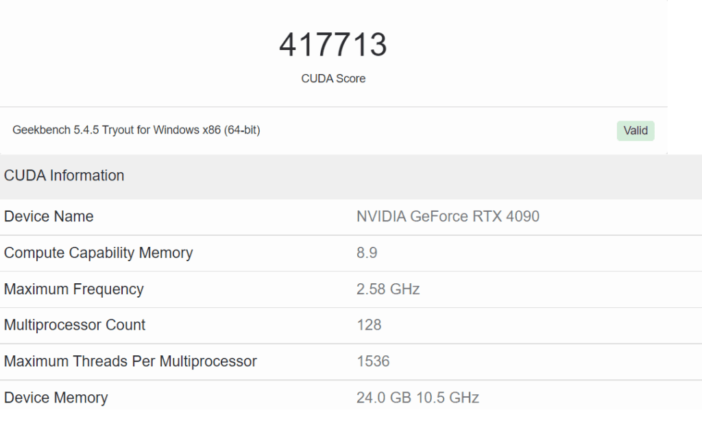 Cuda Score RTX 4090 