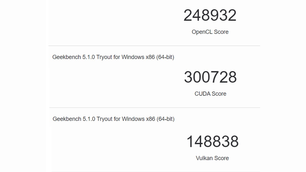 Imagem mostra resultados de benchmark da placa de vídeo RTX 4080