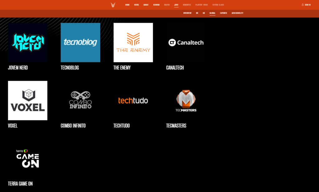 Corpo de jurados do Brasil no The Game Awards
