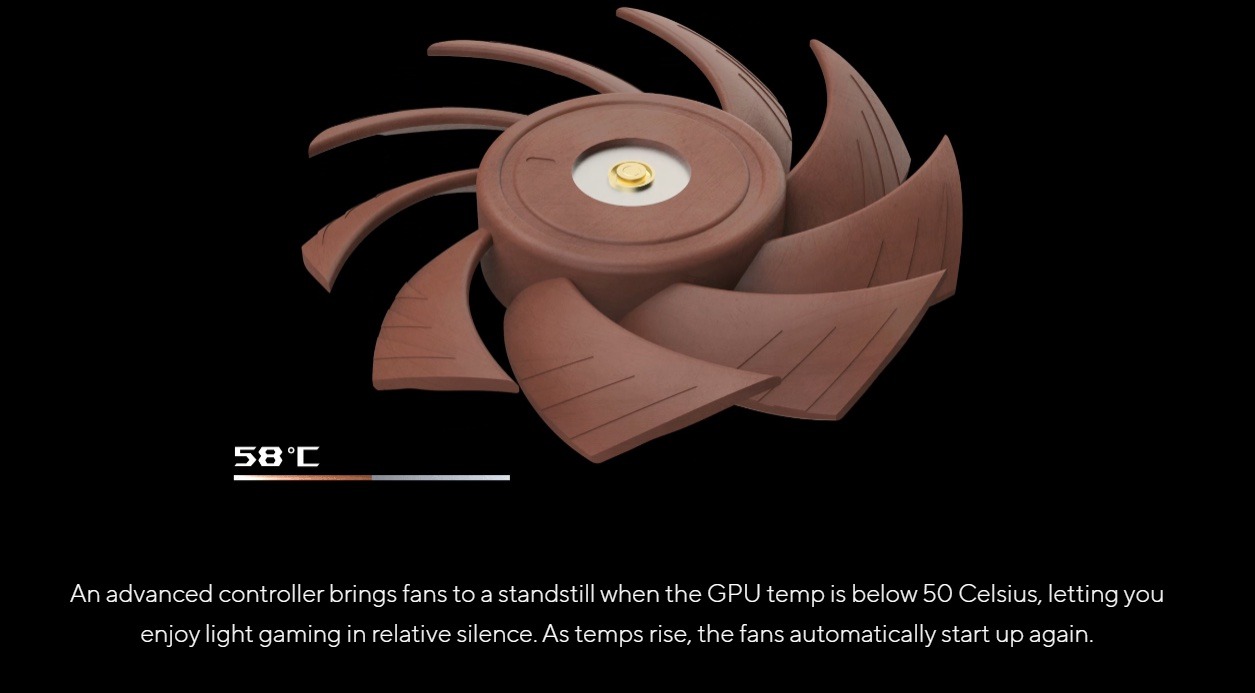 placa de vídeo Asus Noctua GeForce RTX 40